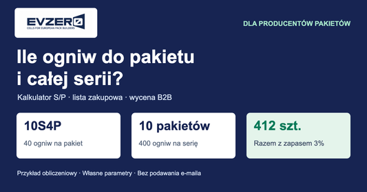 Kalkulator ogniw EVzero: konfiguracja S/P, seria i zapas zakupowy